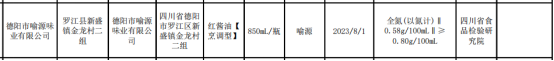 红酱油被查出质量不合格pg麻将胡了“喻源”(图2)